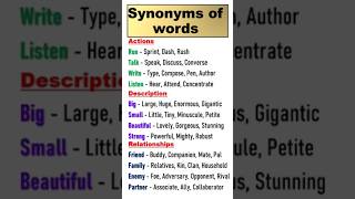 Synonyms of words synonyms wordmeaning englishgrammar viralvideo vocabulary shorts [upl. by Towrey]