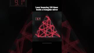 Mesmerizing geometric patterns generated by a laser beam bouncing inside a triangular mirror [upl. by Ahsikar]