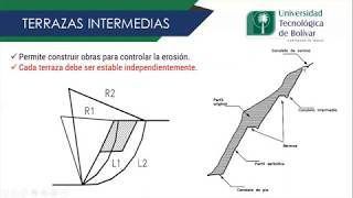 Estabilización de taludes  Geometría [upl. by Armstrong]