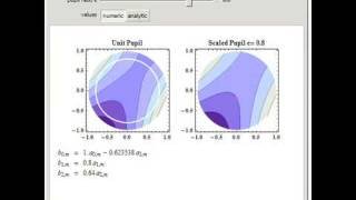 Zernike Coefficients for Concentric Circular Scaled Pupils [upl. by Odelet]