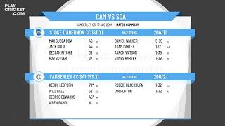 Camberley CC Sat 1st XI v Stoke DAbernon CC 1st XI [upl. by Dyol]