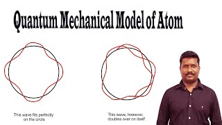 Structure Of Atom 09  Schrodinger Wave Equation  Class11JEE  RAFTAAR [upl. by Aldous581]