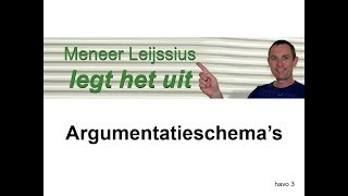 Argumentatie 2  argumentatieschemas [upl. by Epilihp]