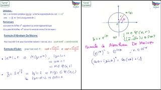 Forme exponentielle dun nombre complexe [upl. by Cowey]