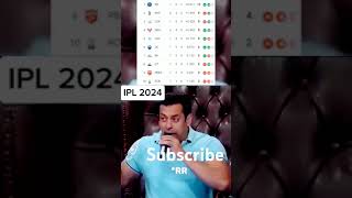 ipl time table rcb fans ka majak  uraya salmankhan ne shorts shorts [upl. by Annez]