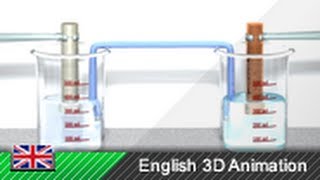 How it works Galvanic cell  Daniell cell  Copper zinc battery 3D Animation [upl. by Nylesaj]