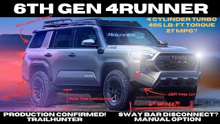 New Leaks 2025 Toyota 4Runner And What To Expect [upl. by Irianat5]