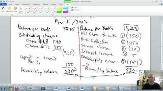 Accounting  Unit 4  Part 4  Bank Reconcilations example concluded [upl. by Aivun]