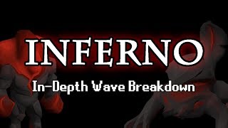 OSRS Inferno Guide  PART 1 Cracking the Waves [upl. by Cathy]