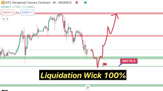 TODAY FOMC Interest Rate 😩  Bitcoin Latest Update  Btc Update Today  20 March 2024 [upl. by Yentuoc]