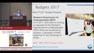 An NSF Overview of the REU Site Program in Geosciences [upl. by Harvison489]