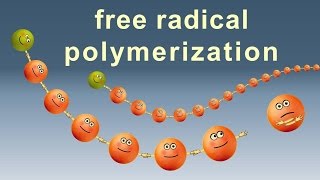 Free radical polymerization Animation IQOGCSIC [upl. by Tutto]