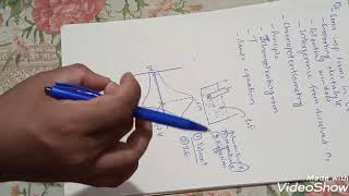 Electroanalytical Chemistry Online Lecture 03 [upl. by Caine900]