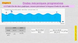 Correction dun exercice sur les ondes  spécialité première [upl. by Ihtraa]