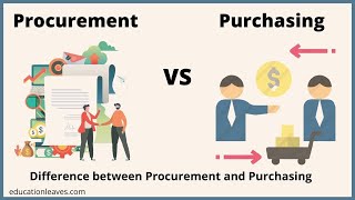 Procurement vs Purchasing  Difference between Procurement and purchasing [upl. by Quentin60]