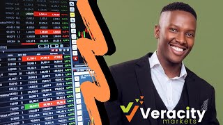 Veracity Markets Podcast Lucas Makeke [upl. by Yor126]