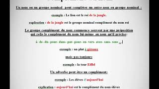 partie17   Langue et Terminologie S1 subscribemychannel likeforlikes [upl. by Lumbard]