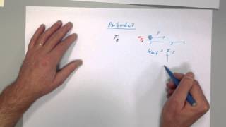 Physik Erhaltungssätze Teil 1 Mechanische Arbeit [upl. by Enimrej]