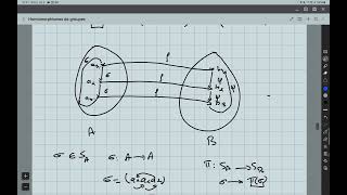 Mathématiques  Algèbre abstraite  Homomorphismes de groupes  Partie 3 [upl. by Ahseyt307]