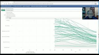 Linking 2 Interactive Plots in R without Shiny plotly crosstalk [upl. by Ainotahs]