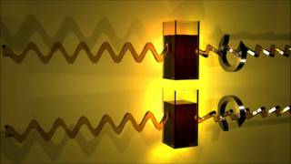 203D7 Outline the use of a polarimeter in distinguishing between optical isomers HL IB Chemistry [upl. by Anaibaf599]