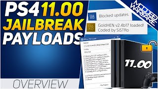 PS4 1100 Jailbreak Update Payloads Released GoldHEN Progress Homebrew and more [upl. by Aisetal]