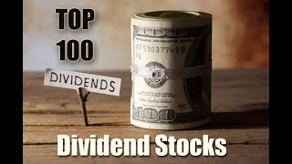 🚨🎙 How to Invest in Top Dividend Stocks  100 Best DIVIDEND Stocks 💰 How to build Dividend Portfolio [upl. by Supen]