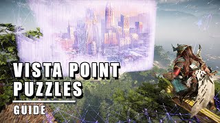 Horizon Forbidden Wests Vista Points are an Eye to the Past  Complete Guide [upl. by Jacquelin]