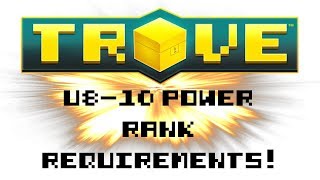 TROVE  GEODE TOPSIDE U8  U10 POWER RANK REQUIREMENTS  Trove Guide amp Tutorial [upl. by Elocan]