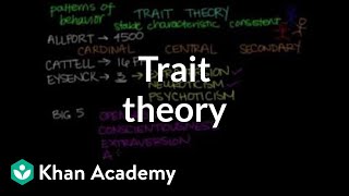 Trait theory  Behavior  MCAT  Khan Academy [upl. by Rosenbaum]