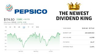 THE NEWEST DIVIDEND KING  Pepsico PEP Stock Analysis [upl. by Yremogtnom]