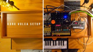 Korg Volca Setup [upl. by Photima]