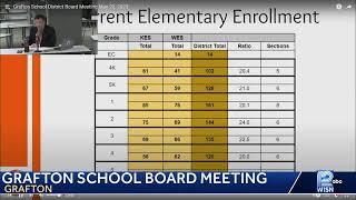 The Grafton School Board is meeting [upl. by Jennica]