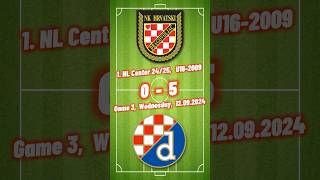 3 2009 U16 Hrvatski dragovoljac 05 Dinamo goals 1NL Center 2425 01092024 croatiafootball [upl. by Anairam]