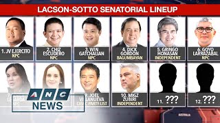 LacsonSotto ticket finalizing senatorial slate for 2022 elections  ANC [upl. by Sitelc105]