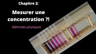 Chapitre 2 Méthodes physiques danalyse dun système chimique Spécialité Terminale [upl. by Mendy]