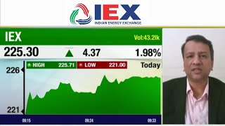 IEX Share News Today  IEX Share Latest News Today  IEX Share TARGET  IEX Share Buy or Not [upl. by Necyla636]