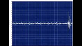 Transformer with tracking in time series view [upl. by Etnaud]