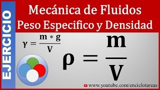 Ejercicio Resuelto de Mecanica de Fluidos  Peso Específico y Densidad [upl. by Zoes356]