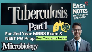 Mycobacterium Tuberculosis  Part 1  Easy Notes amp MCQs MBBS NEET PG INICET IDrBalaMicrobiology [upl. by Bette]