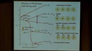 24 Balancing oxidationreduction equations [upl. by Enomaj]