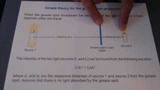 Grease spot photometer theory [upl. by Elsworth133]