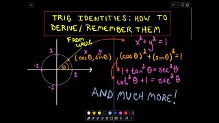 ❖ Trigonometric Identities How to Derive  Remember Them  Part 1 of 3 ❖ [upl. by Ailekat696]