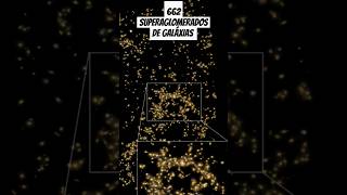 SUPERAGLOMERADOS DE GALÁXIAS ENCONTRADAS 662 DAS MAIORES ESTRUTURAS DO UNIVERSO [upl. by Essined]