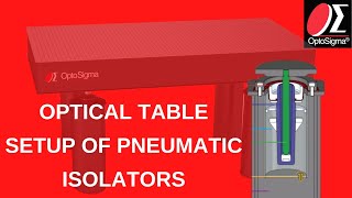 Optical Table  Setup of Pneumatic Isolators [upl. by Haerle516]