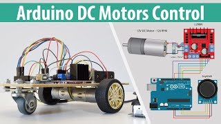 How to Make an RC Servo from a Wiper Motor  James Bruton [upl. by Carrick522]