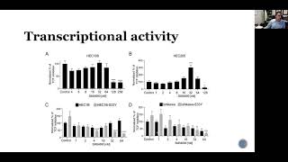 CTNNB1 Mutation and the Wnt Pathway in Endometrial Cancer [upl. by Bax]