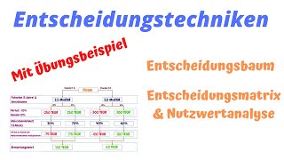 Entscheidungstechniken  Entscheidungsbaum Entscheidungsmatrix amp Nutzwertanalyse [upl. by Allesor]