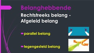 Kennisclip Belanghebbende  Afgeleid belang [upl. by Dryden]