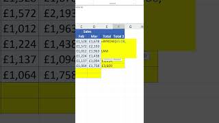 Sum multiple rowscolumns individually with one formula in Excel [upl. by Norrad]